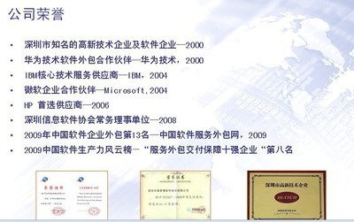 深圳市易思博軟件技術深圳總部 軟件外包服務的卓越伙伴